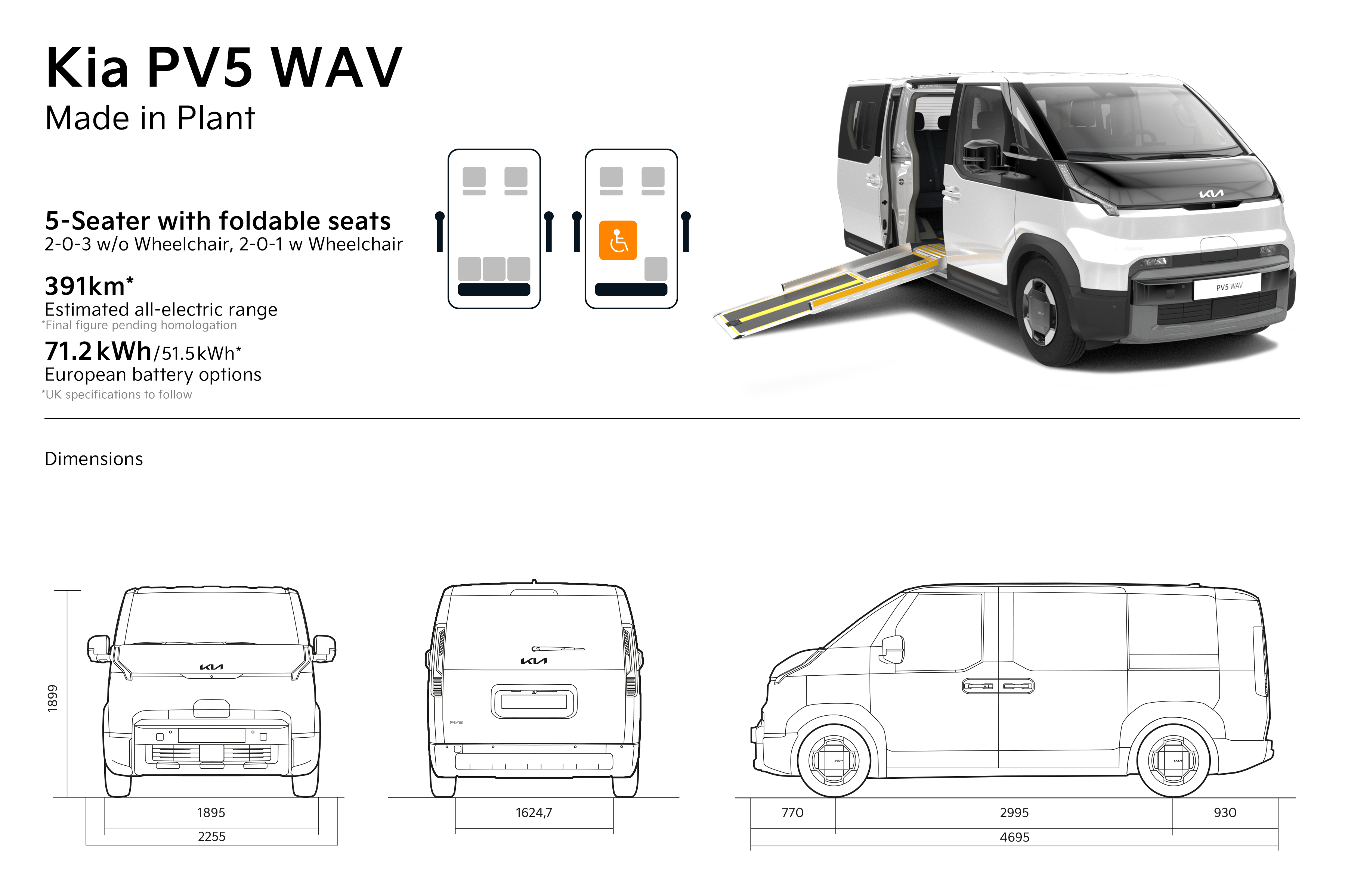 Kia expands accessible mobility line-up with PV5 WAV Side Entry