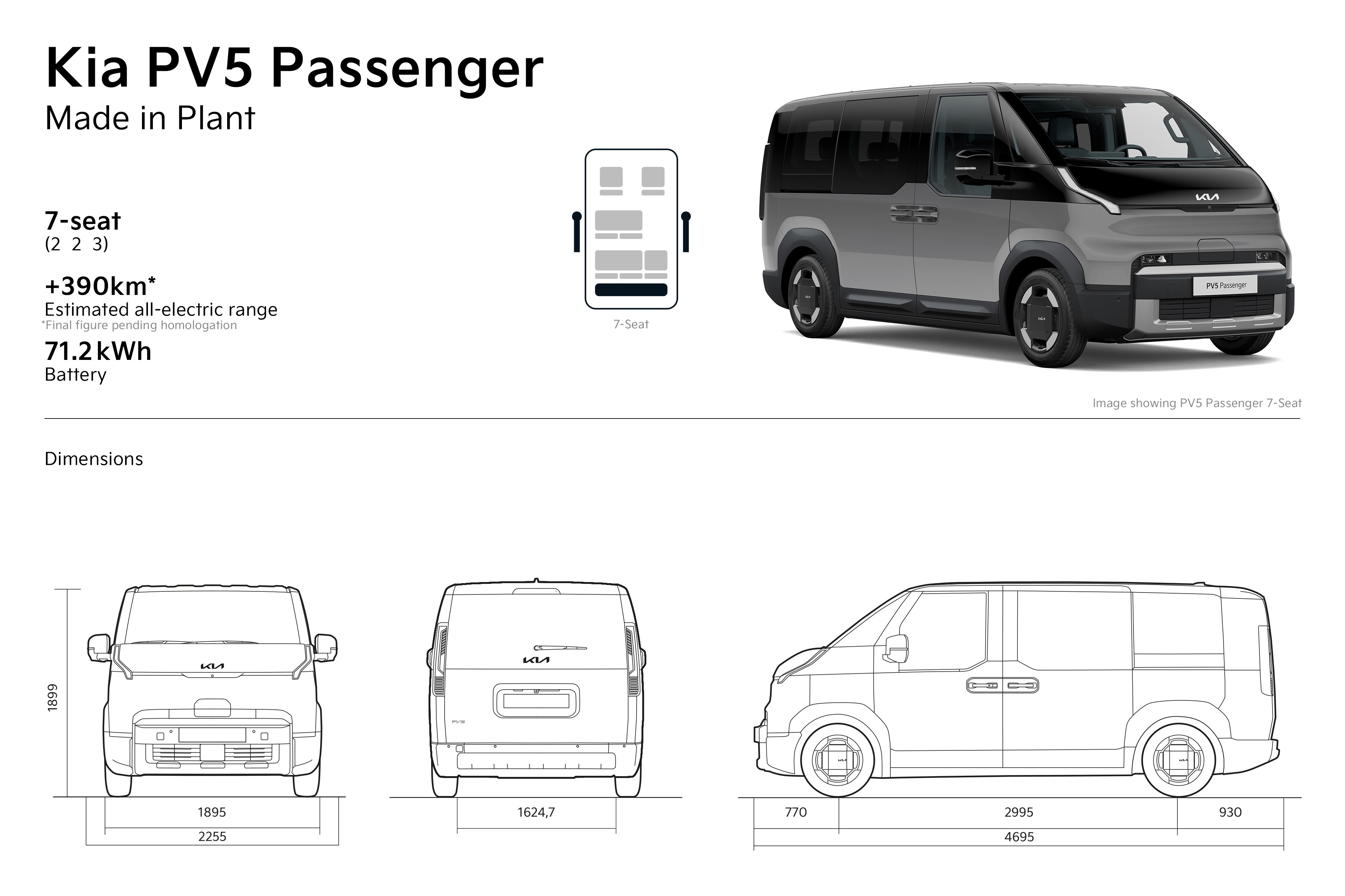 PV5 Passenger line-up with new 7-seat variant and high-spec ‘Elite’ grade