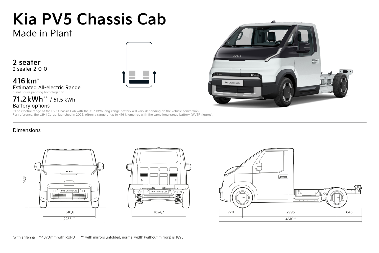 Kia reveals details of PV5 Chassis line-up with 71.2kWh Long Range battery option